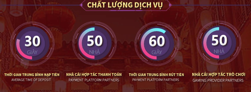 Nên mua thẻ nạp game ở đâu để uy tín?