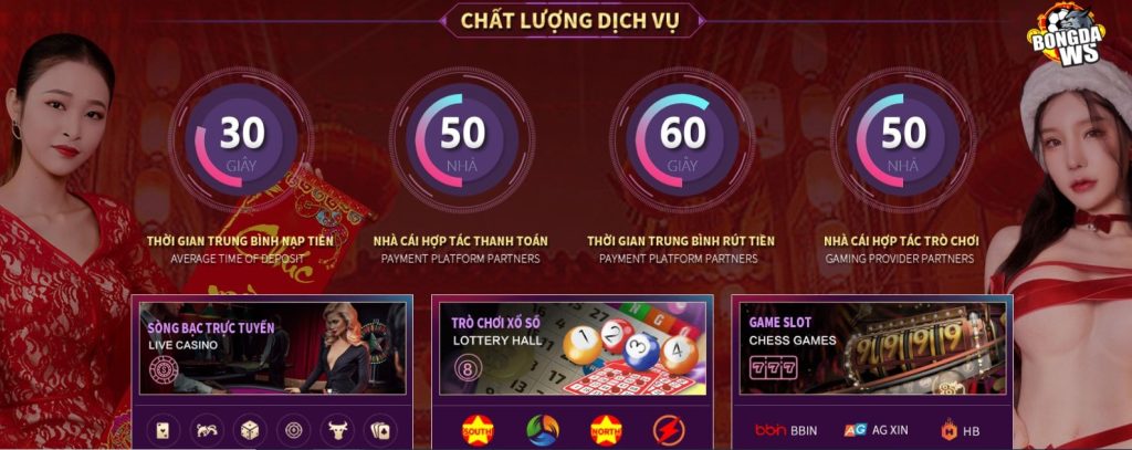 Nghĩa vụ của người chơi trong chính sách bảo mật của MU88