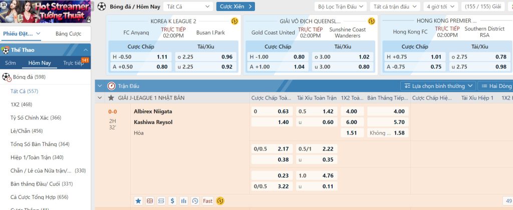 Tìm hiểu thông tin về các loại kèo và cách đọc kèo bóng đá
