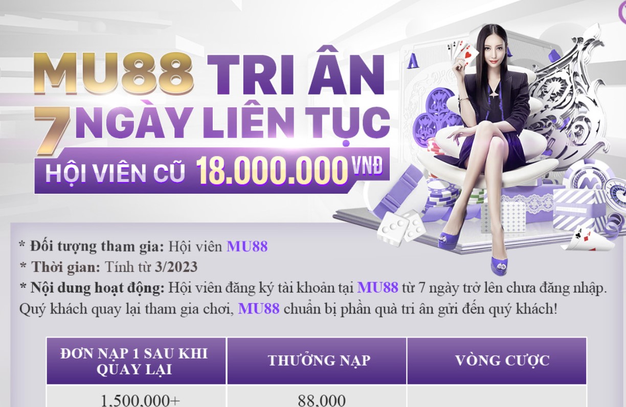 Khuyến mãi MU88 Tri ân hội viên cũ 7 ngày liên tục